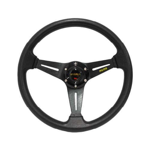 import placeholder for 20246 import placeholder for 20246