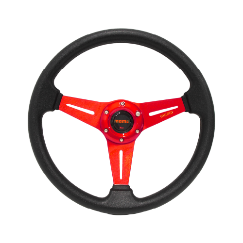 import placeholder for 20250 import placeholder for 20250